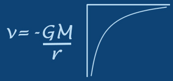 gravitational potential energy