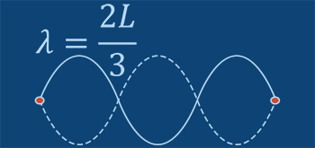 standing wave